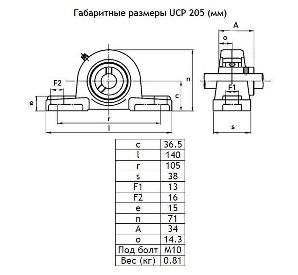 Подшипник корпусной (GLP)