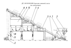ДС-168 80.00.000 Агрегат готовой смеси