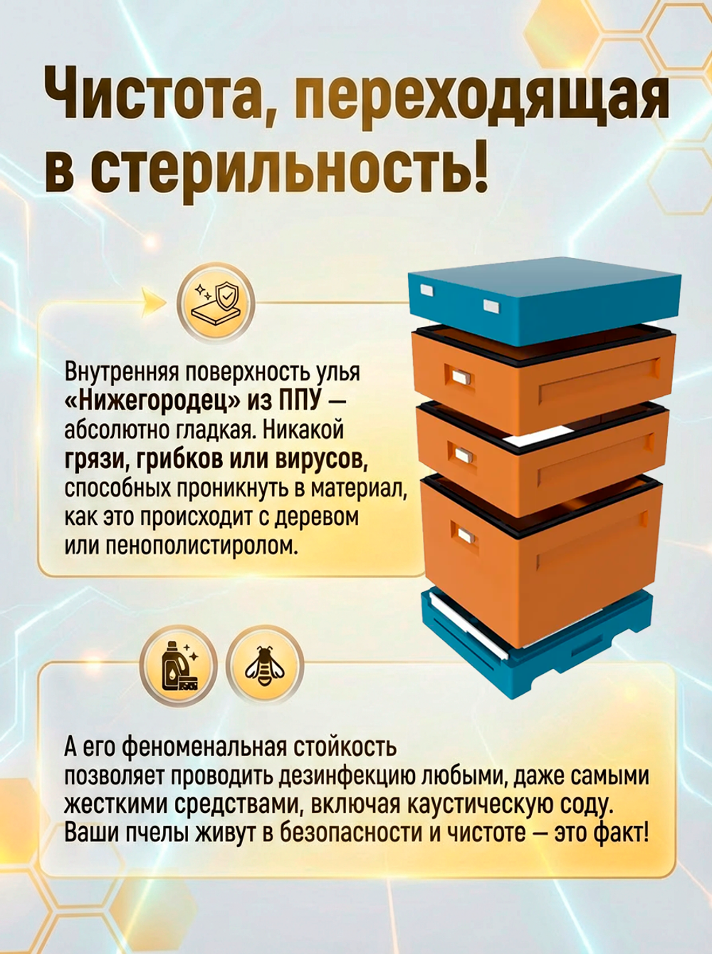 Улей ППУ Нижегородец 10 рамок Комплект 1корпус Дадан + 2 Магазина