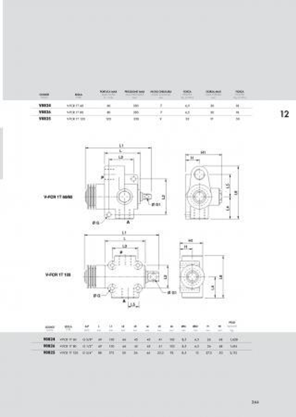Клапан ограничения хода V-FCR 1T 120 (V0825) нормальной открытый, 120 л/мин, G3/4"