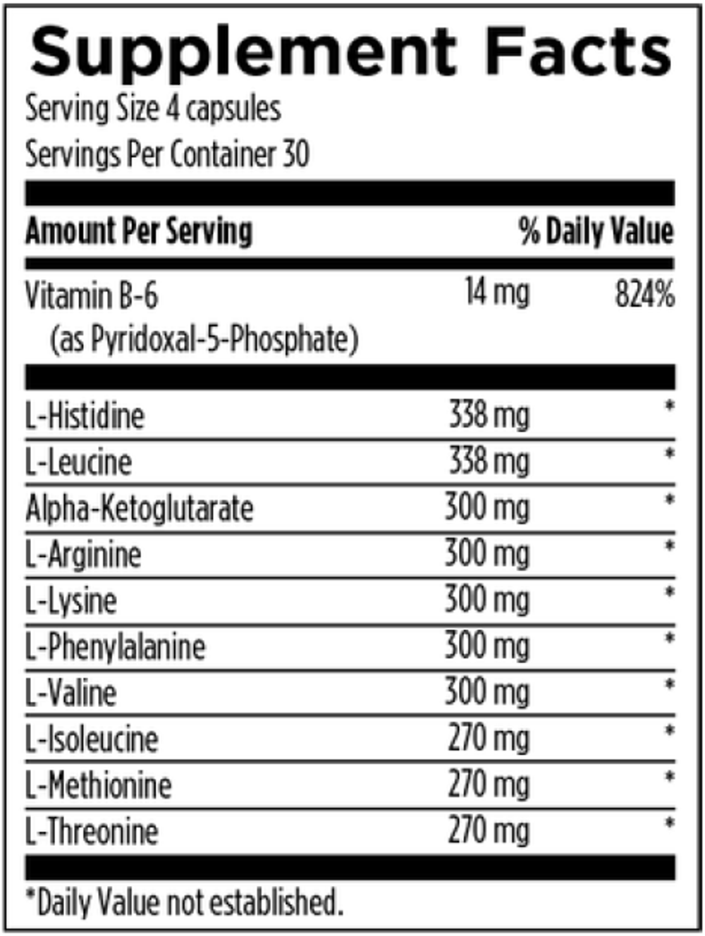 Meta Amino Acid Synergy 120 капсул