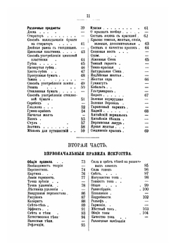 Руководство к рисованию акварелью | Кассань Арман