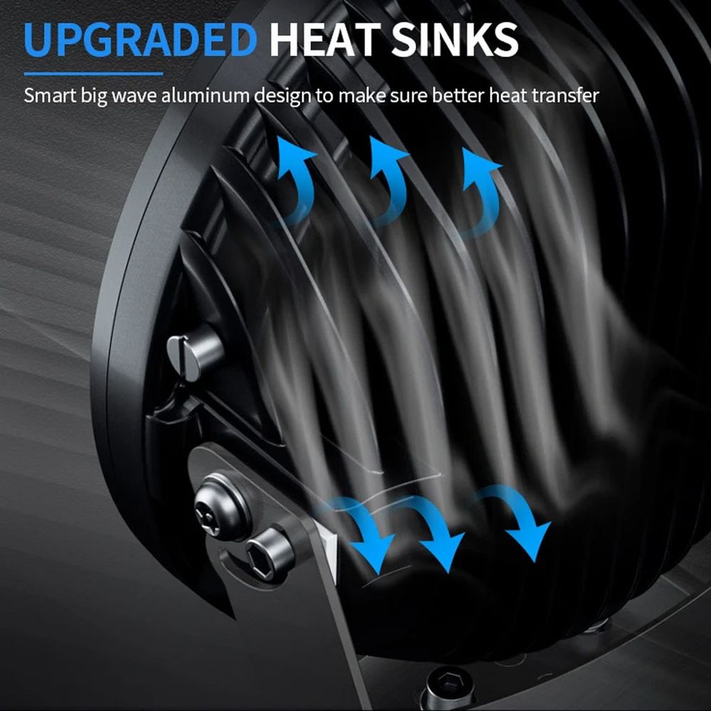 Aurora ALO-P-R-9-C31D-AW