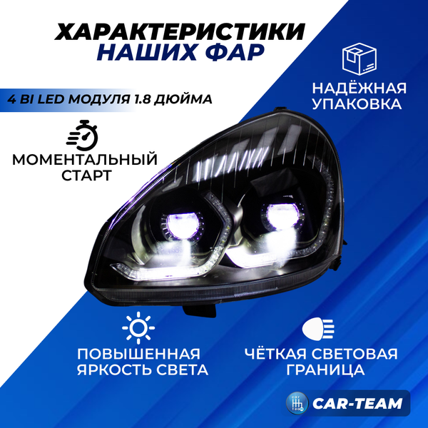 Фары Лада Приора передние в стиле BMW (ver.2) с 4-мя Bi LED модулями 1,8 дюйма