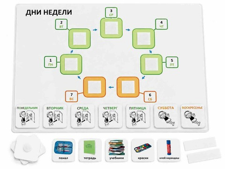 Пособие "Учим дни недели"