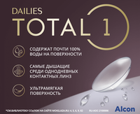 Однодневные контактные линзы Dailies Total 1 (уп. 90 линз)