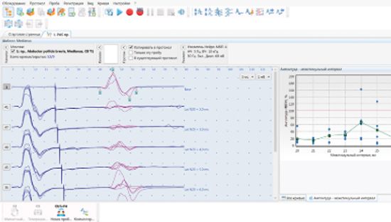 НЕЙРО-МС МОНОФАЗНЫЙ (для парной стимуляции)