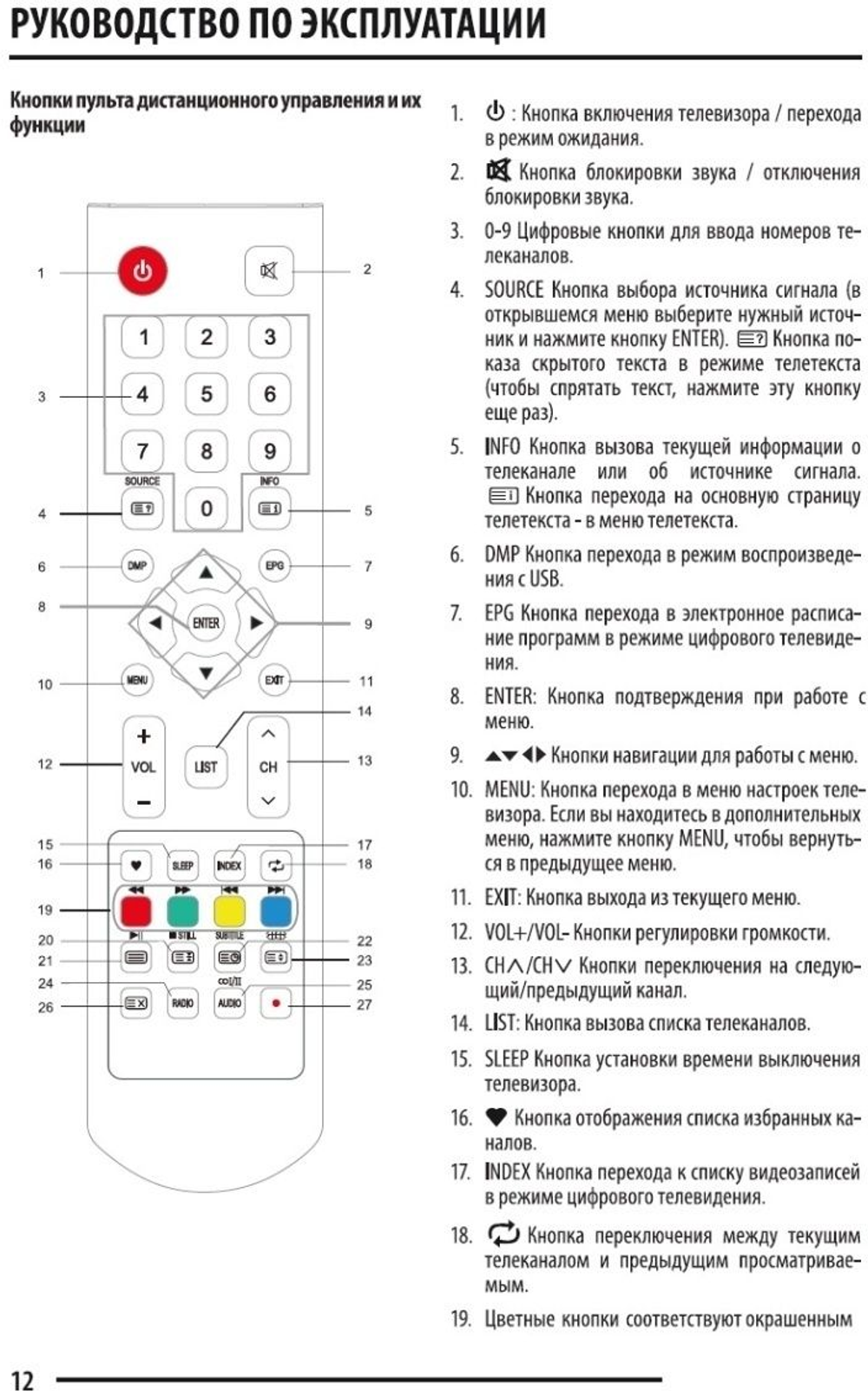 32" Телевизор LED ECON EX-32HT002W, Белый