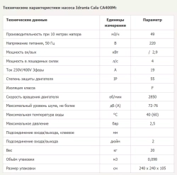 Насос для аттракционов бассейна - 49 м³/ч, 2.9кВт, подкл. Ø63мм - CALA - CA400MFLD000, AstralPool, Испания