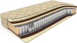 Матрас Dreamline Dream Massage TFK
