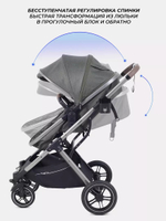 Коляска трансформер Rant Basic Pulsar Olive