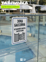 Табличка для бассейна "Зона бассейна", на пляж, для общественной и частной зоны отдыха, информационная, 40х30 см, Silver Plane x Айдентика Технолоджи
