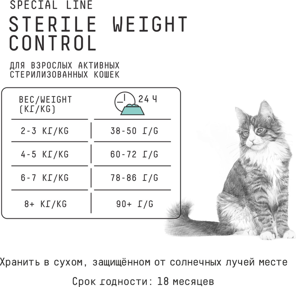 Сухой полнорационный корм для стерилизованных кошек AJO Cat Sterile Weight Control, контроль веса, с курицей, 1,5 кг