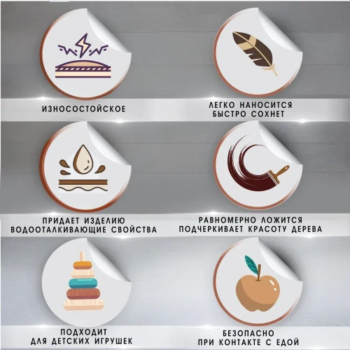 Масло для дерева с воском BORMA WACHS (1л) матовое, паркетное масло с твердым воском Hardwax PARQUET OIL 1030