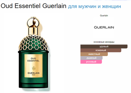 Guerlain Oud Essentiel 125 ml (duty free парфюмерия)