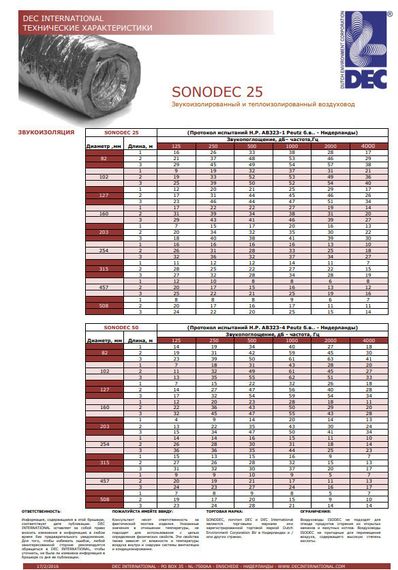 SONODEC 25-DS152мм x10м Звукопоглощающий гибкий алюминиевый воздуховод (Нидерланды)