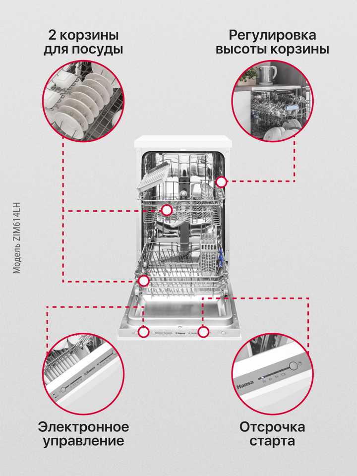 Встраиваемая посудомоечная машина Hansa ZIM614LH