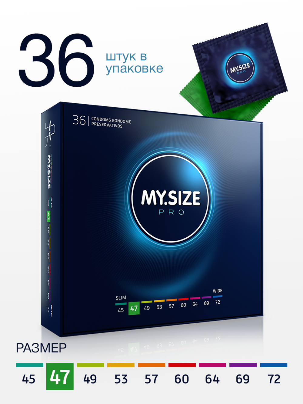 Презервативы MY.SIZE PRO размер 47 - 36шт