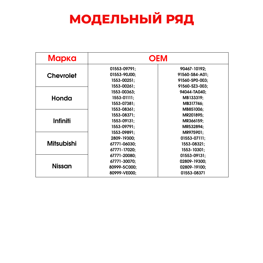 Клипсы крепления обшивки дверей K-301 (20 шт.)