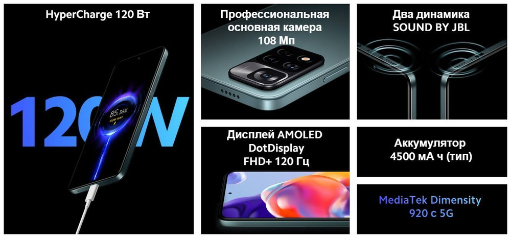 Смартфон Xiaomi Redmi Note 11 Pro+ 5G 6/64 GB Black