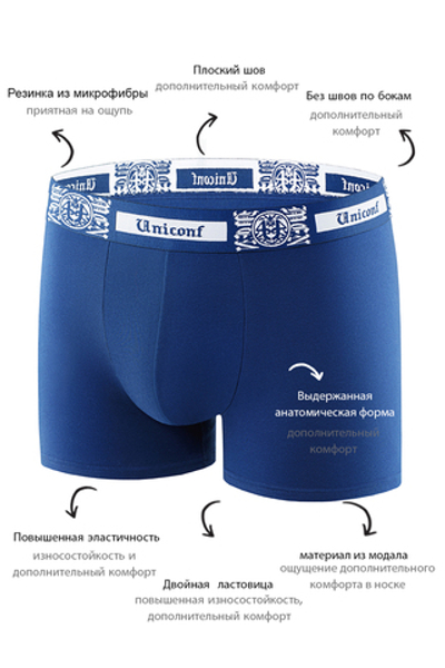 Мужские трусы BBM61 Темно-Синий Uniconf