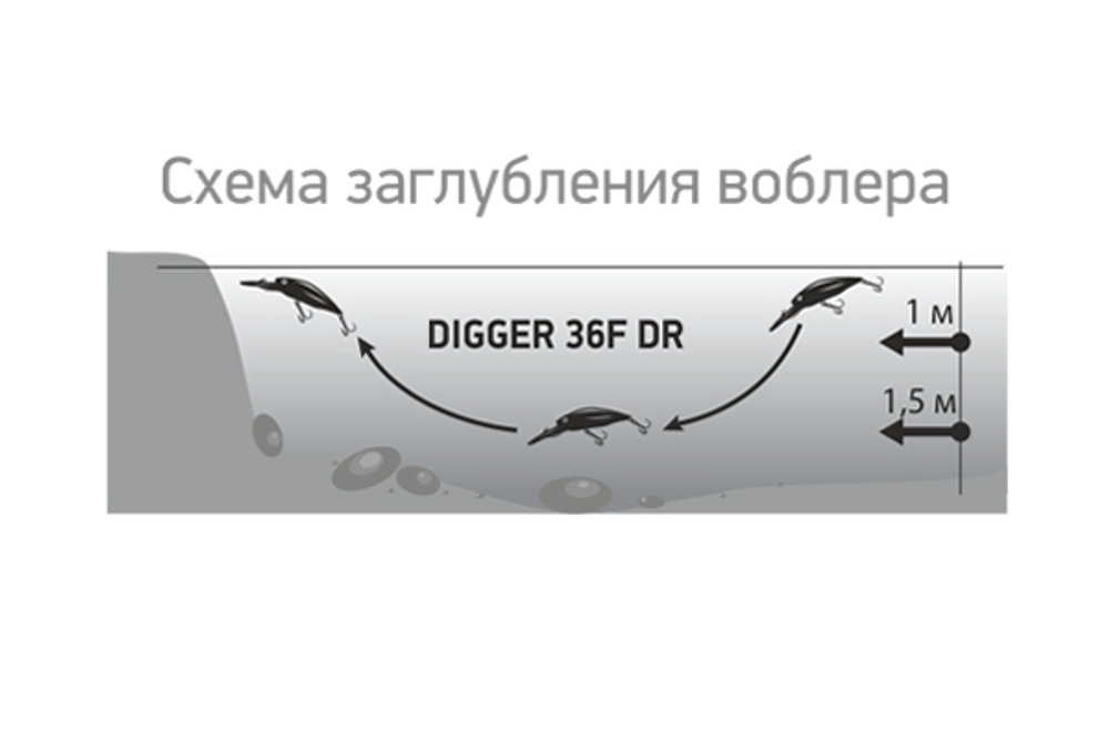 Воблер LureMax DIGGER 36F DR-084 4,2 г.