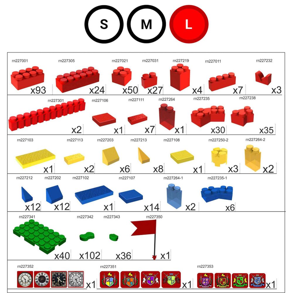 Набор GigaBloks 7,5: Крепость на платформе