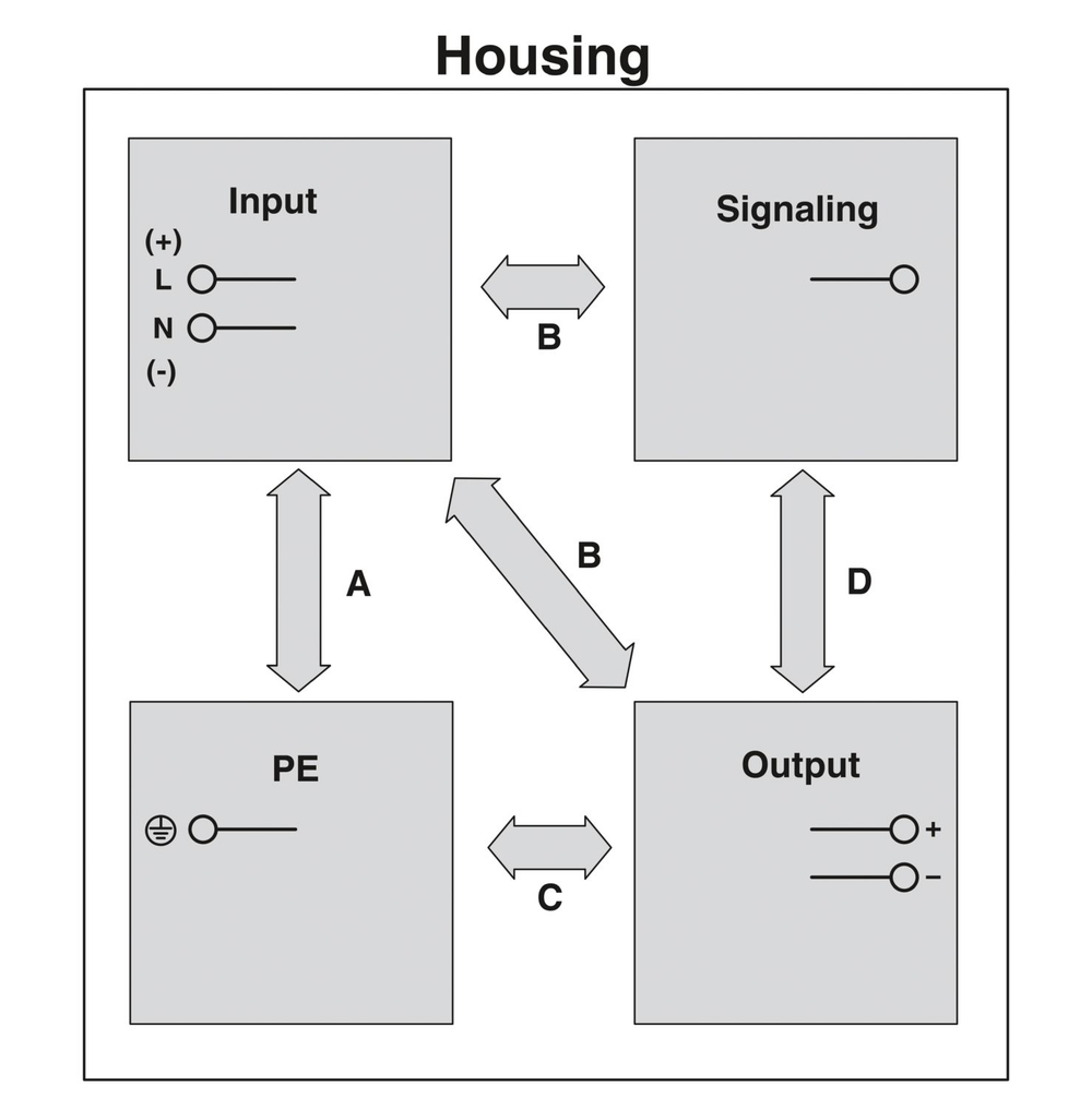 1046805 - QUINT4-PS/24DC/24DC/20/SC - Преобразователь DC/DC