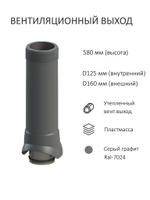 Комплект вентиляции: Вентиляционный выход изолированный D125/160/700 утепленный, проходной элемент для битумной кровли, колпак вентиляционный TP D 160 мм, коричневый