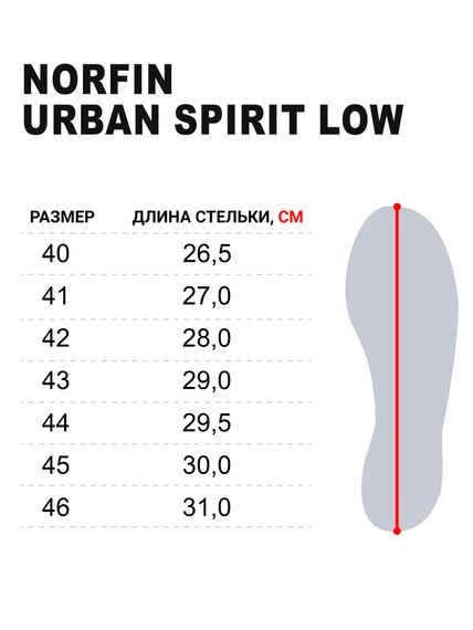 Ботинки Norfin Ntx URBAN SPIRIT LOW р.46