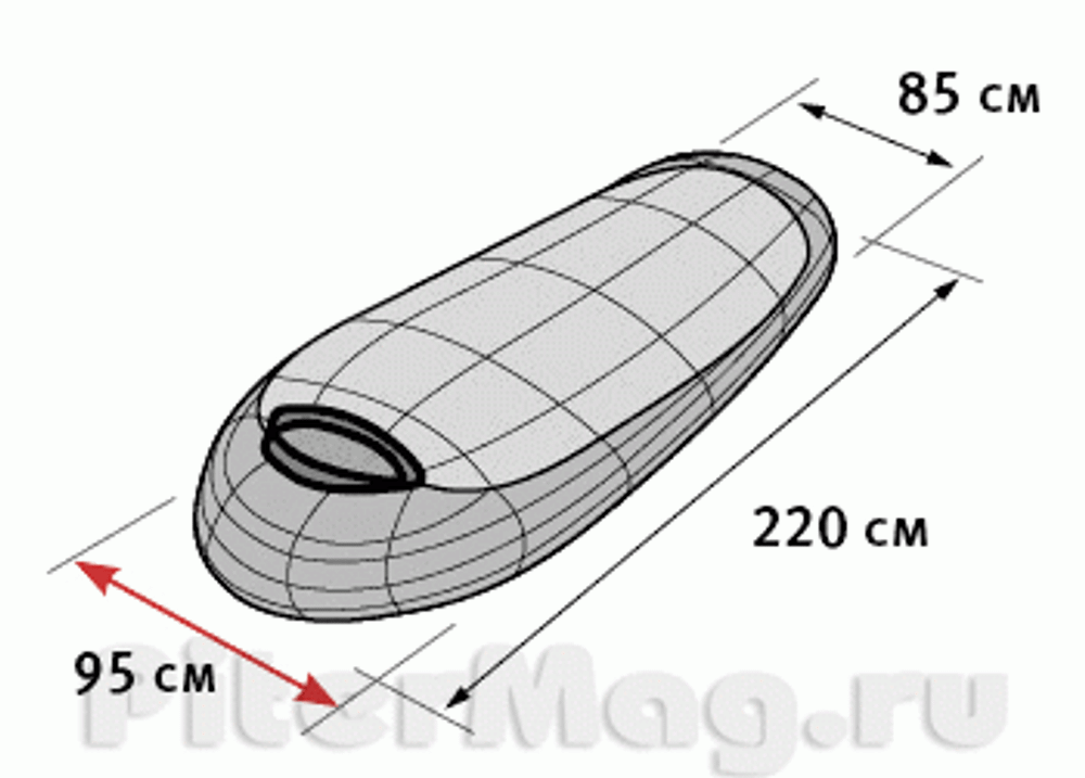 Спальный мешок Alexika Forester правый