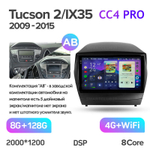 Teyes CC4 Pro 9" для Hyundai Tucson, iX35 2009-2015