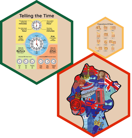 Стенд фигурный Telling the Time. Prepositions of Place. Queen. Время. Предлоги места. Королева 1500001381