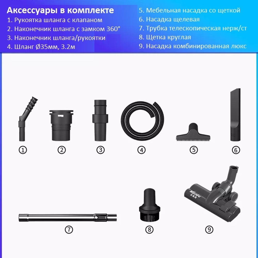 Пылесос для чистых помещений Kardv SK-1220W Class10000, 20л, 1200Вт