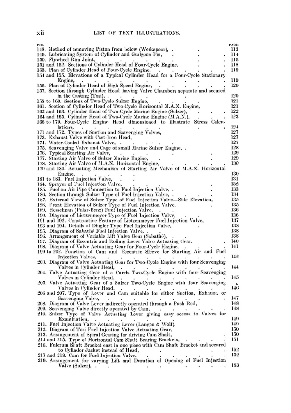 Land and Marine Diesel Engines | Giorgio Supino