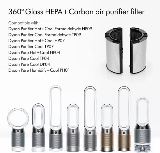 Фильтр Dyson 360° Glass HEPA + Carbon air purifier filter