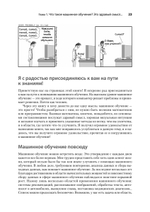 Грокаем машинное обучение