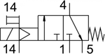 VUVB-ST12-M32C-MZD-QX-1T1 Распределитель с электроуправлением