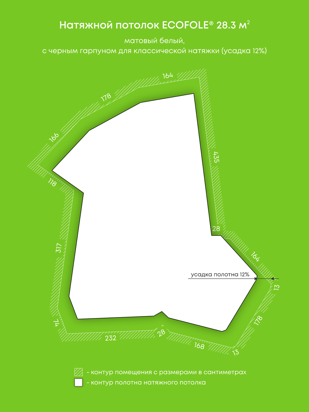 Матовый натяжной потолок 28.3 м2