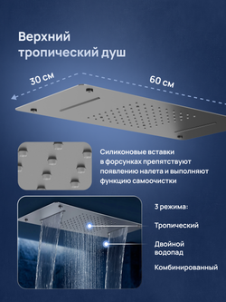 Душевой комплект STWORKI STUDIO S51210GB + S512692GB С ВНУТРЕННЕЙ ЧАСТЬЮ, вороненая сталь