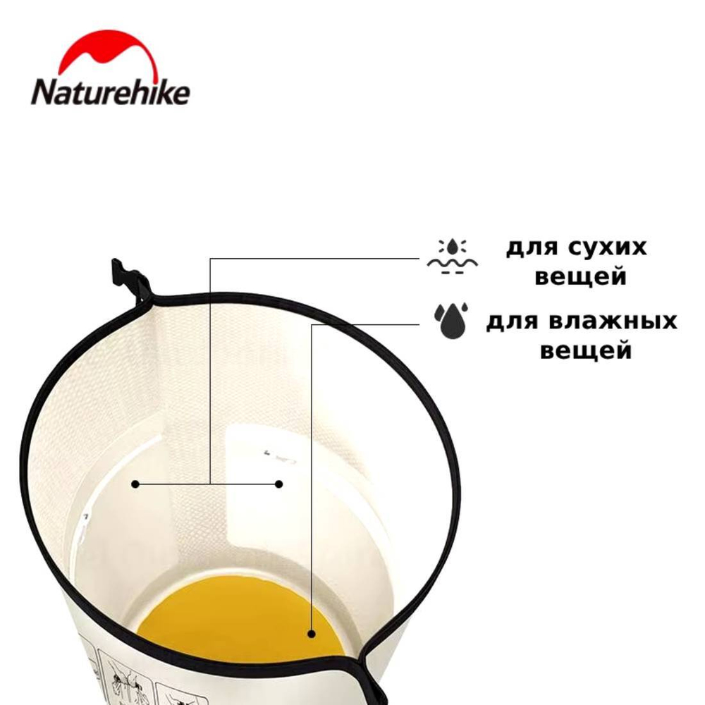 Герморюкзак Naturehike Backpack waterproof bag CNK2300BS017 10L