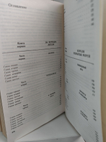 Повести древних лет. В 4 книгах, в 11 частях