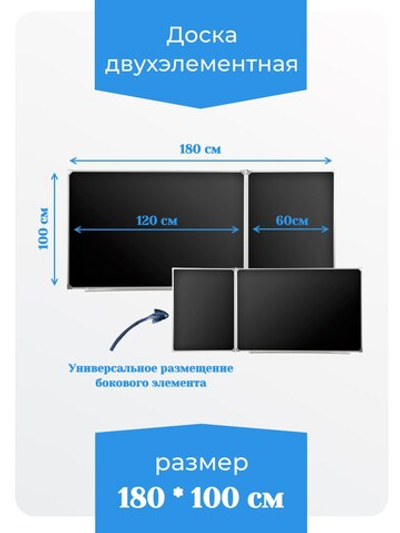 Двухэлементная(П) магнитная полимерная школьная доска 1800х1000 чёрная