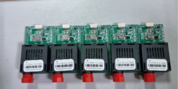 Супер АКЦИЯ на одноканальные скаймодули 40 км