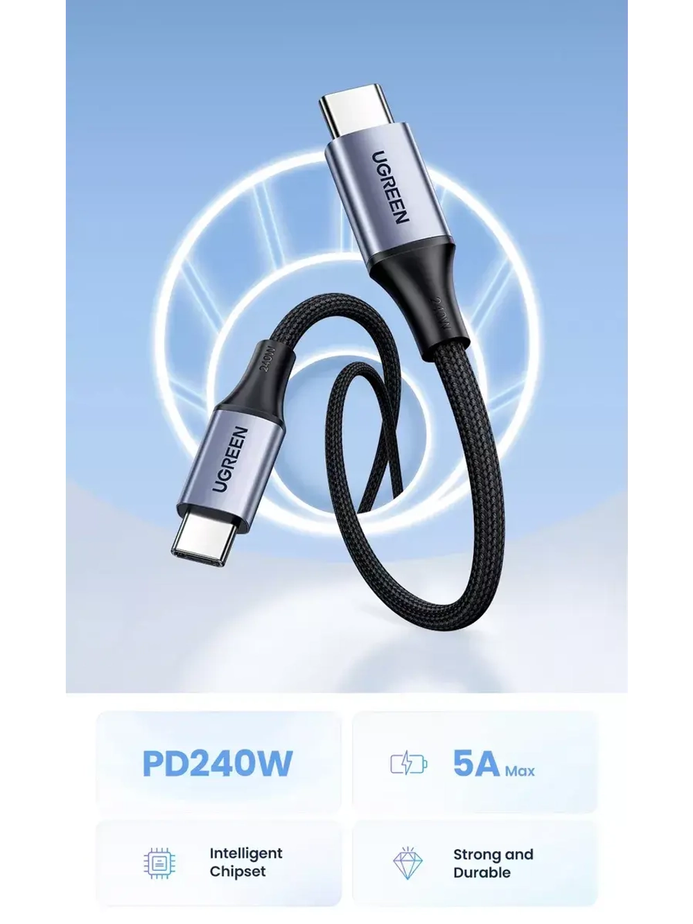 Type-C провод Угрин 240W для MacBook, iPad, iPhone 16 и тд.