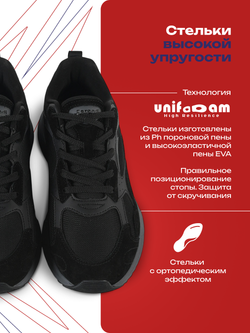 Кроссовки SPRANDI