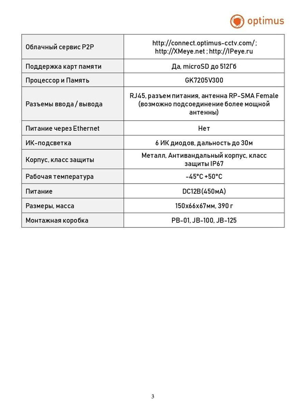 Видеокамера Optimus IP-S015.0(2.8)MG