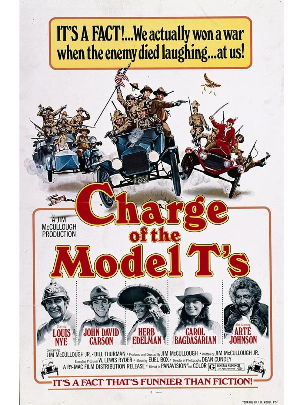 Атака моделей Т (1977) (DVD-R)