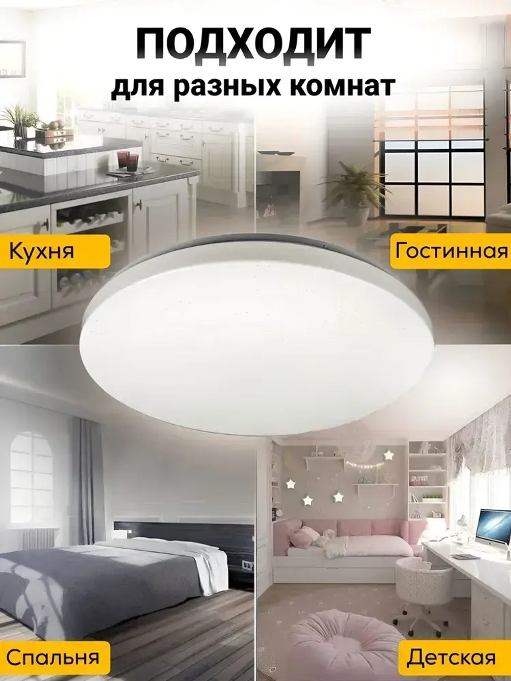 Люстра потолочная светодиодная с пультом. Светильник для спальни, зала, гостиной, детской комнаты. SkyTop 72W (38cm)