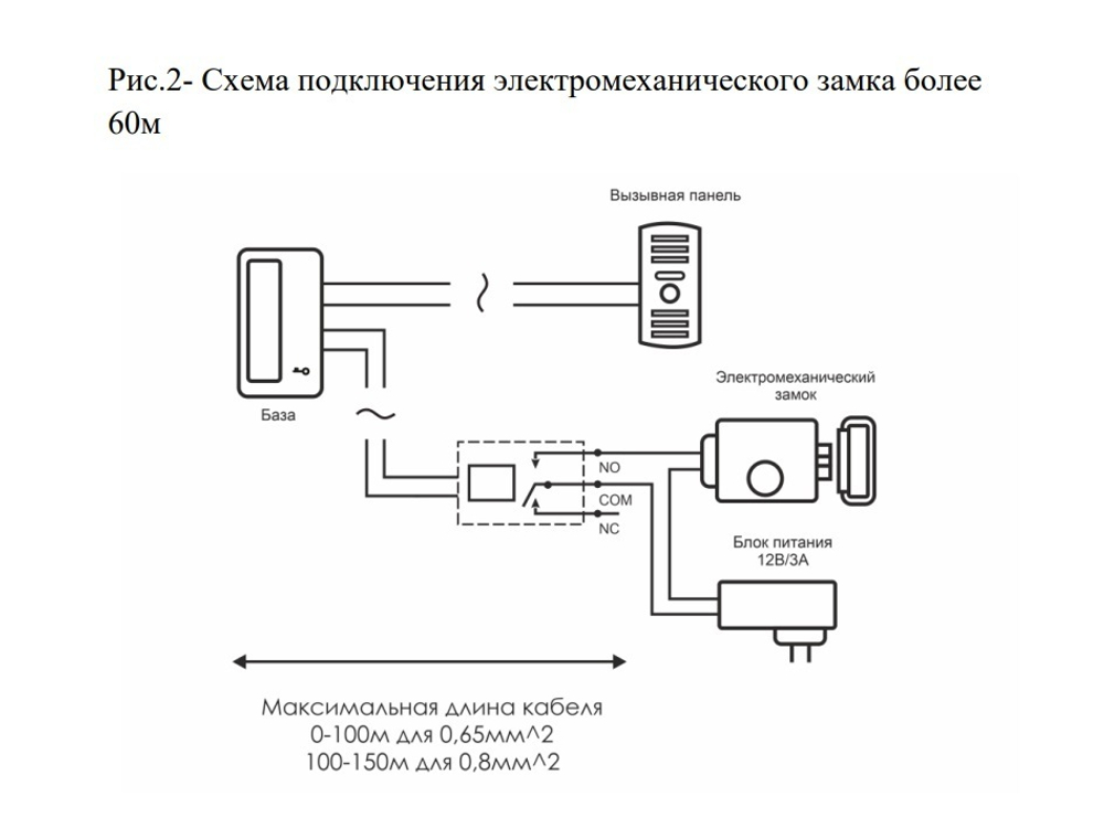 Домофон для дома с электромеханическим замком на калитку, комплект